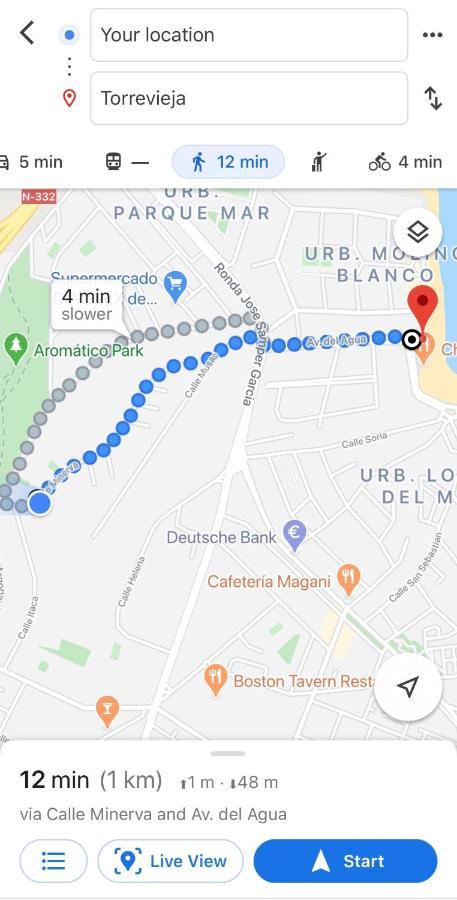 Casa Del Mar By La Mata Apartment ตอร์เรเวียคา ภายนอก รูปภาพ